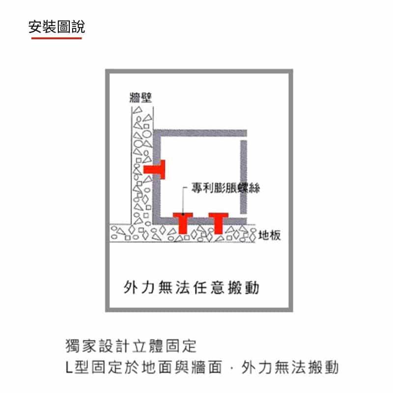 安保電腦保險櫃 訂製金庫門05 - 安保電腦保險櫃