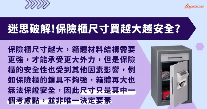 迷思破解！保險櫃尺寸買越大越安全？