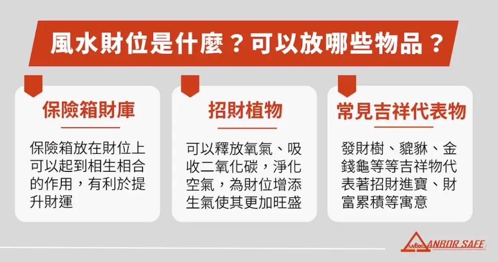風水財位是什麼？可以放哪些物品？