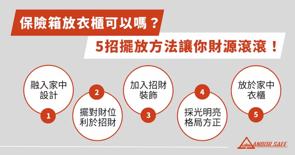 保險箱放衣櫃可以嗎？5 招擺放方法讓你財源滾滾！