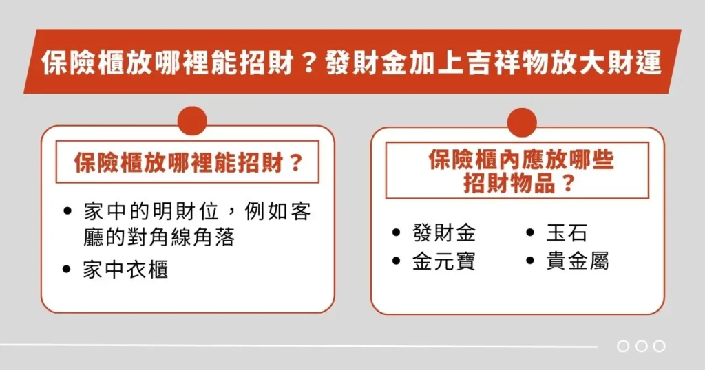 保險櫃放哪裡能招財？發財金加上吉祥物放大財運