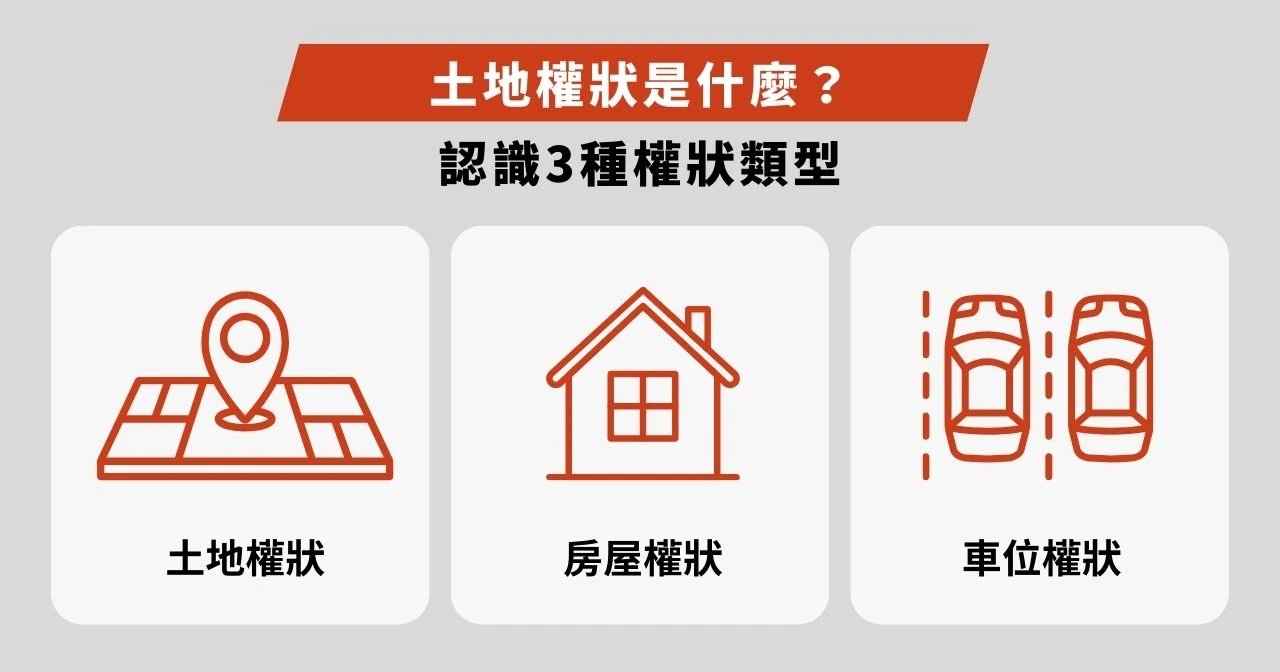 土地權狀是什麼？認識 3 種權狀類型