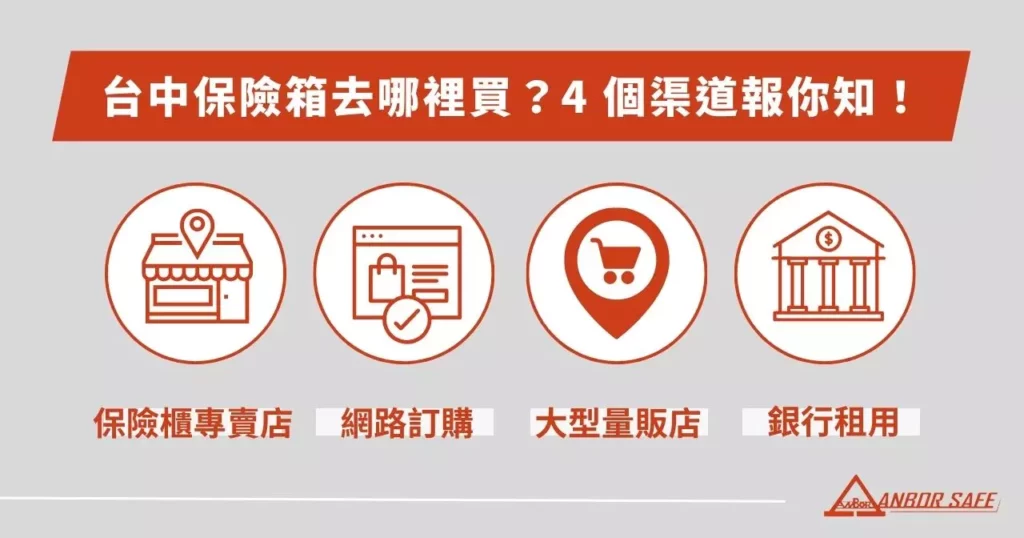 台中保險箱去哪裡買?4 個渠道報你知!