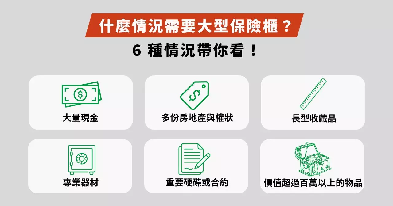 什麼情況需要大型保險櫃?6 種情況帶你看!