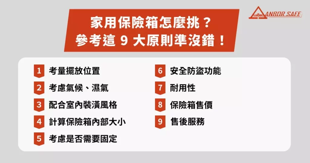 家用保險箱怎麼挑?參考這 9 大原則準沒錯!