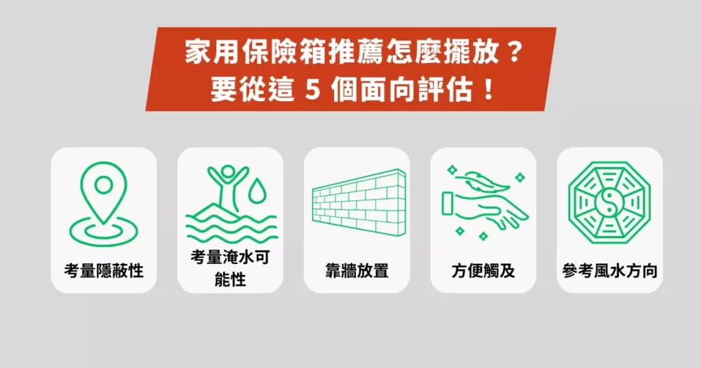 家用保險箱推薦怎麼擺放?要從這 5 個面向評估!